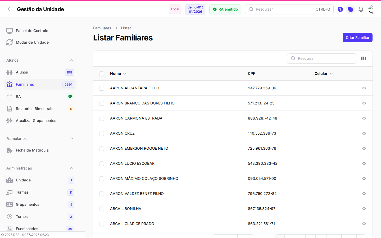 Lista de Familiares